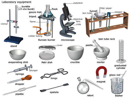 Laboratory equipment of schools